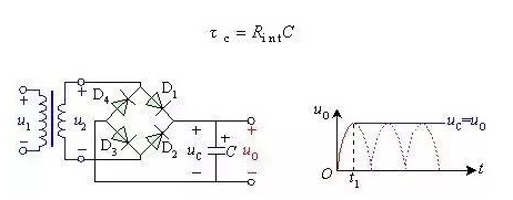 电容滤波原理详解