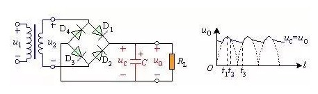 电容滤波原理详解