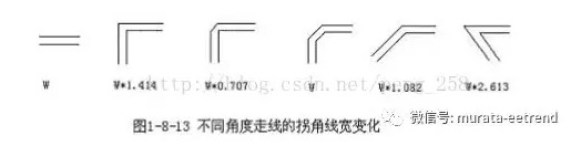 PCB布线的直角走线