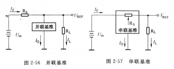 开关电源适配器电压基准的类型