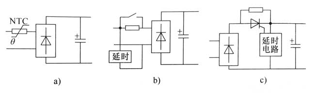 交流输入回路的电源设计与选择