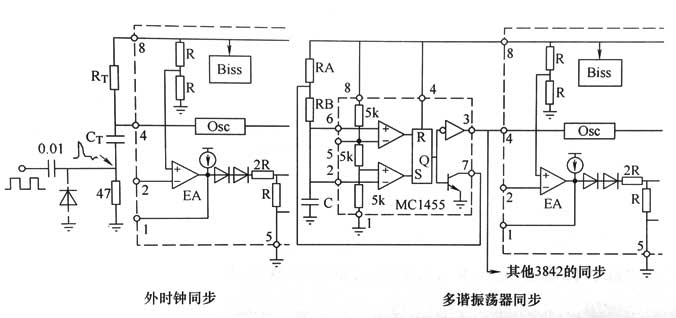 定时电容器的电容量对输出脉冲占空比的影响