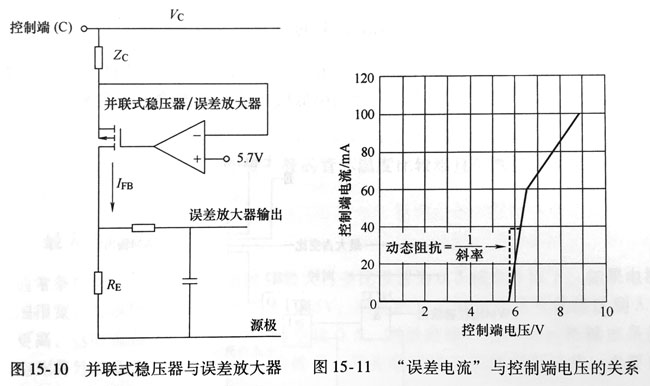 PWM并联式稳压器/误差放大器