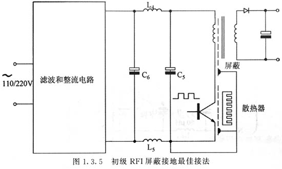 电源适配器设计实例