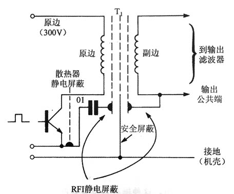 电源适配器减小有气隙变压器磁心的辐射型EMI