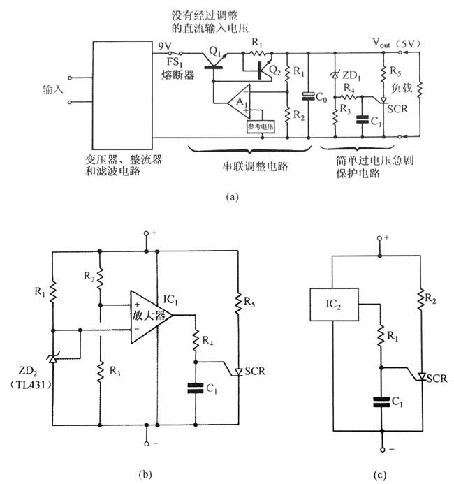 简单过电压急剧保护电路的局限性