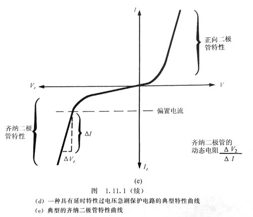 过电压急剧保护电路