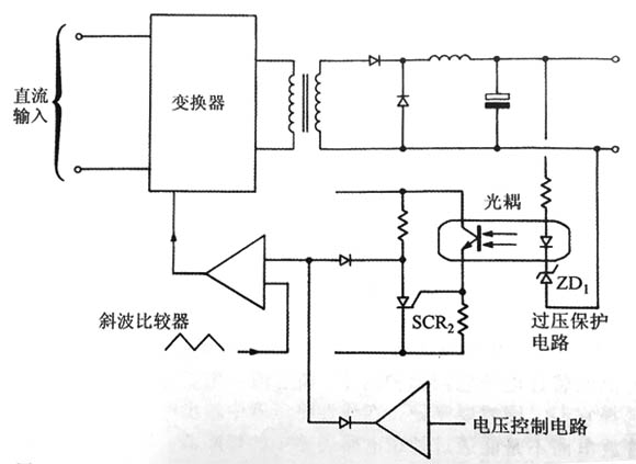 基于限压技术的过压保护