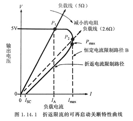 电源适配器折返输出限流原理