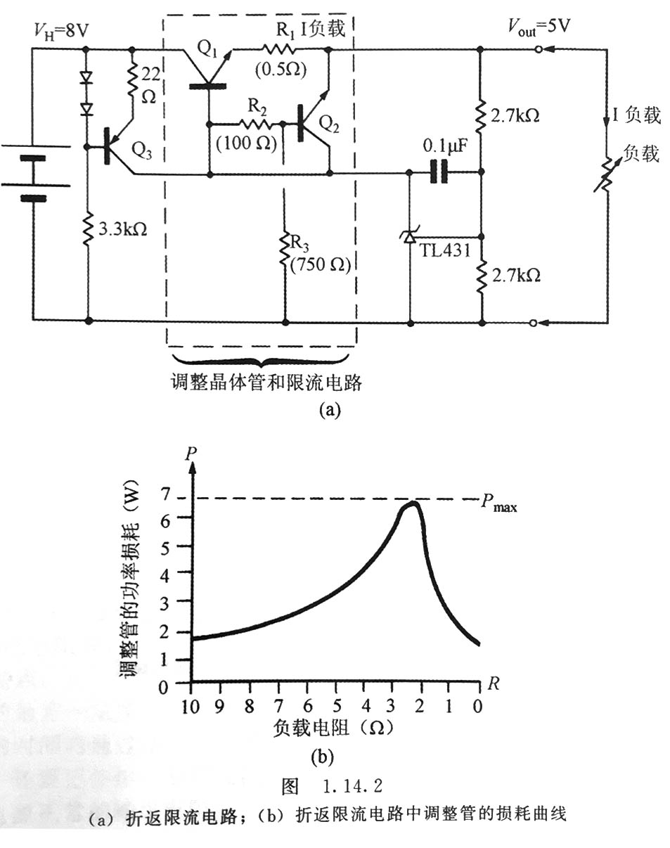 用于线性电源适配器的折返限流电路的工作原理