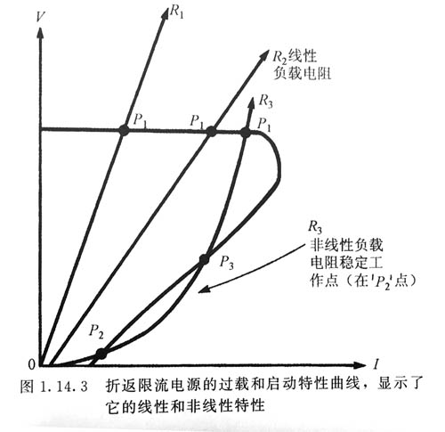 折返限流电源适配器中的“锁定”