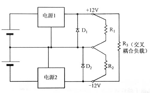 具有交叉连接负载的折返锁定问题