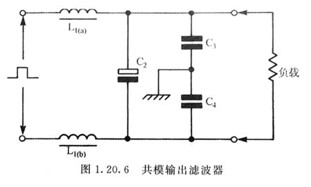 谐振滤波器实例