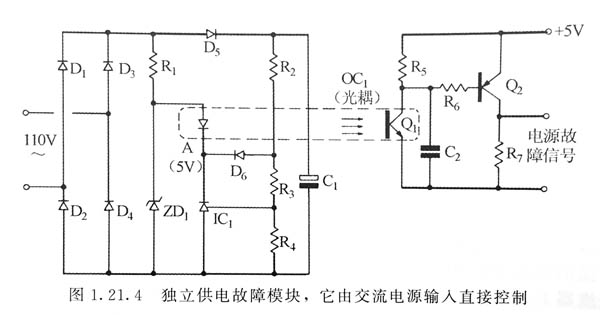 独立的供电故障报警模块