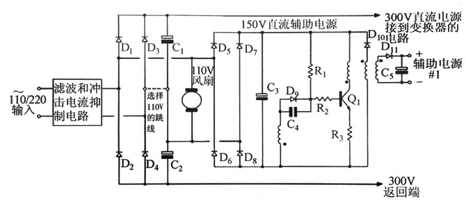 高效辅助电源适配器