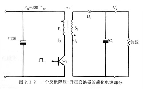 反激变换器的两种工作方式