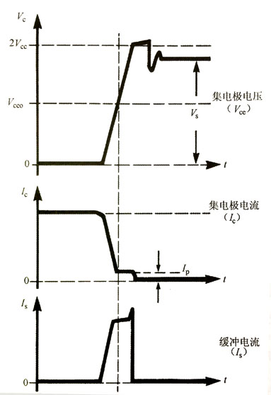 反激变换器“缓冲”电路