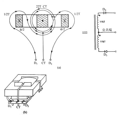 变压器多输出应用