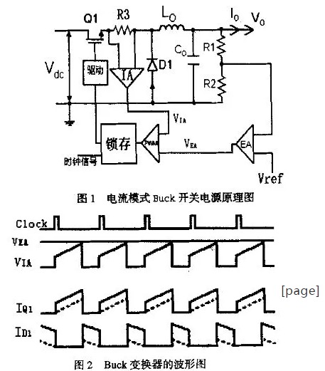 电源适配器中斜坡补偿电路的分析与设计