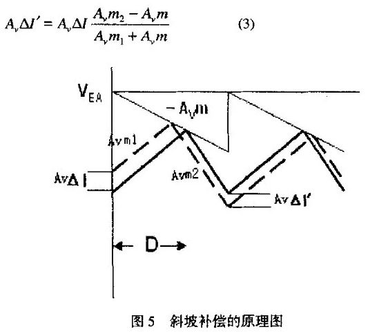 电源适配器中斜坡补偿电路的分析与设计