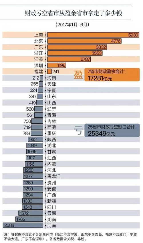 电源行业面临的外部环境和选择