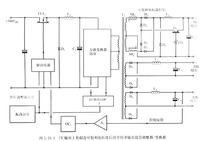 电源适配器适配器多输出混合调整系统