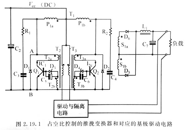 占空比控制推挽变换器