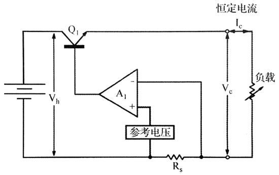 恒流恒压电源适配器