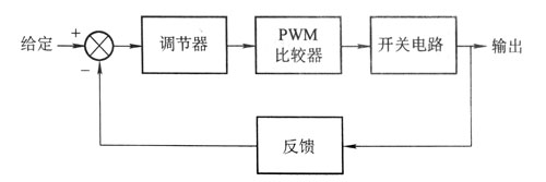 电源适配器控制系统的原理