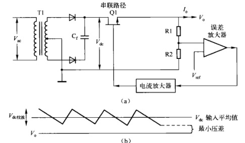 电源适配器基本拓扑