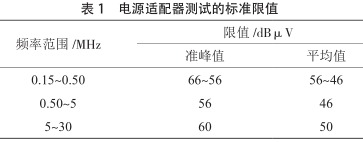 电源适配器内部结构图