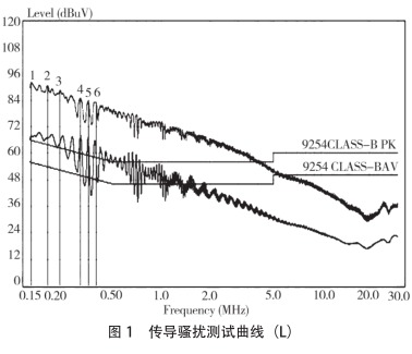 电源适配器内部结构图